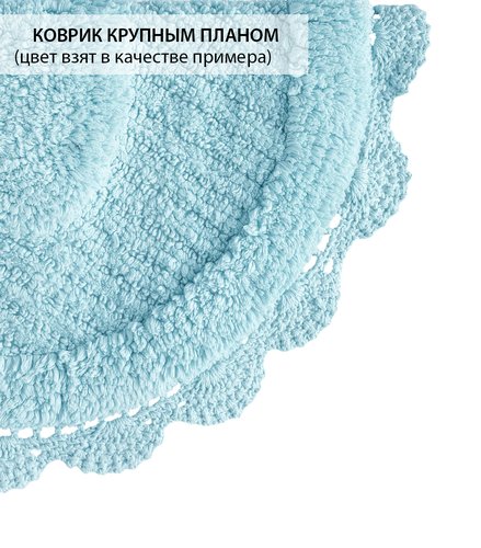 Набор ковриков Modalin LOKAL хлопок светло-бирюзовый, фото, фотография