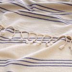 Полотенце пештемаль для пляжа, сауны, бани Begonville BREEZE ZOE хлопок navy 90х180, фото, фотография